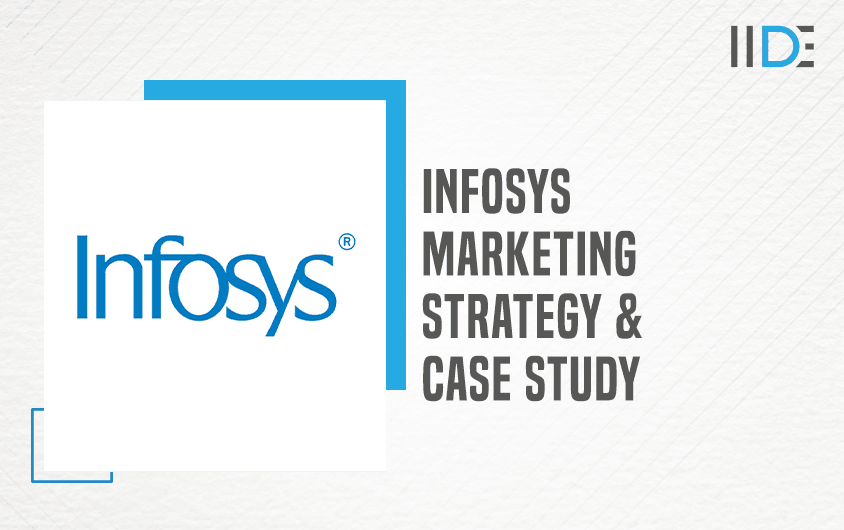 Infosys Marketing Strategy and Case Study Featured Image