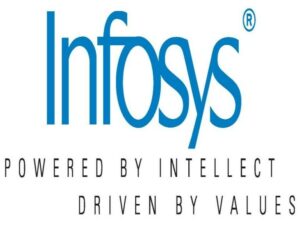 Infosys Marketing Strategy and Case Study - Infosys
