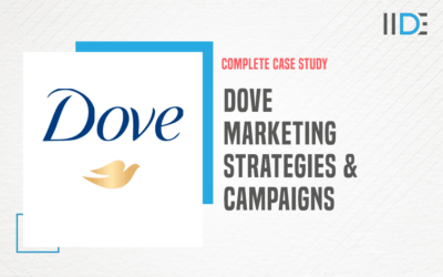 A Complete Case study on the Marketing Strategy of Dove & it’s Campaigns