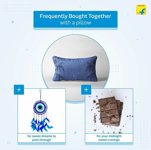 Flipkart Marketing Case Study - Campaigns - Frequently Bought Together