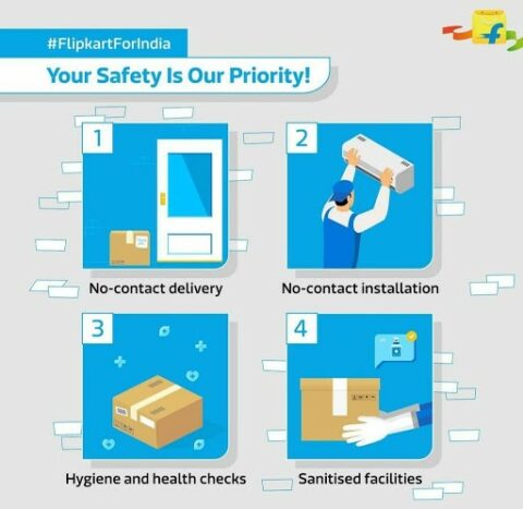 End-to-End Case Study: Marketing Strategy Of Flipkart