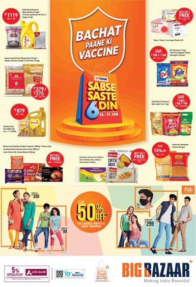 Marketing Strategy of Future Retail - A Case Study - Big Bazaar’s Marketing Strategy and Campaign - Sabse Saste 6 Din Campaign (2)