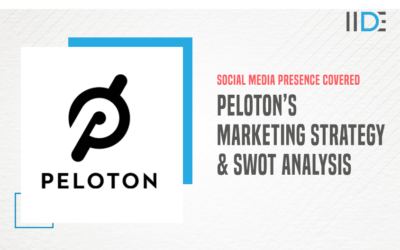 Analysing Peloton’s Breakthrough Marketing Strategy: A Case Study