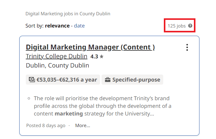 Digital marketing courses in Dublin - Job Statistics