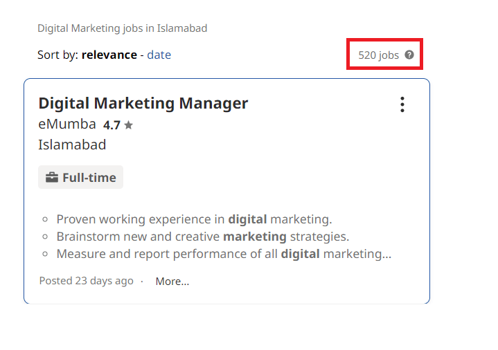 Digital marketing courses in Islamabad - Job Statistics
