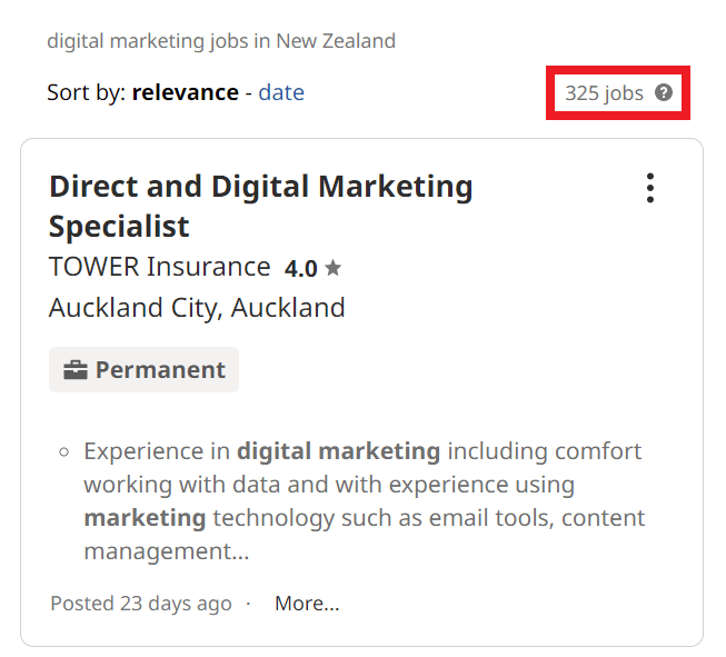 Digital Marketing Courses in Christchurch - Job Statistics