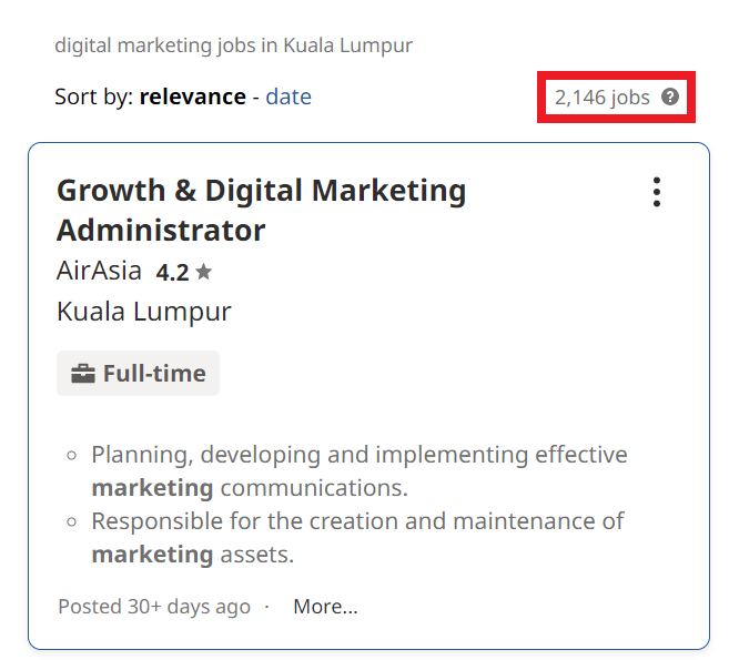 Digital Marketing Courses in Kuala Lumpur - Job Statistics