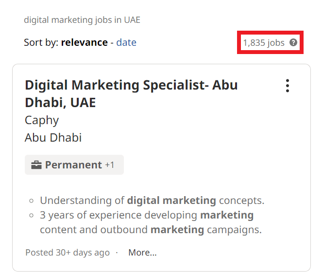 Digital Marketing Courses in Sharjah - Job Statistics
