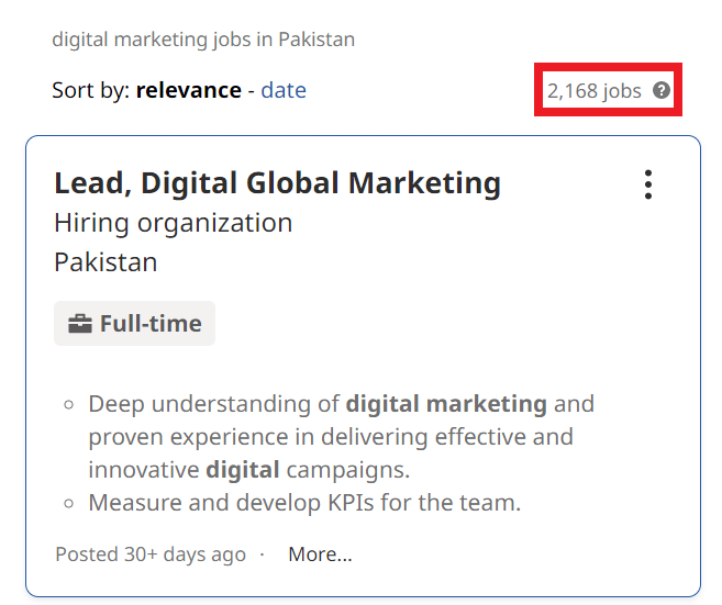 Digital Marketing Courses in Sialkot - Job Statistics