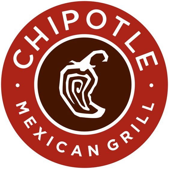 Marketing Strategy of Chipotle - A Case Study - About Chipotle