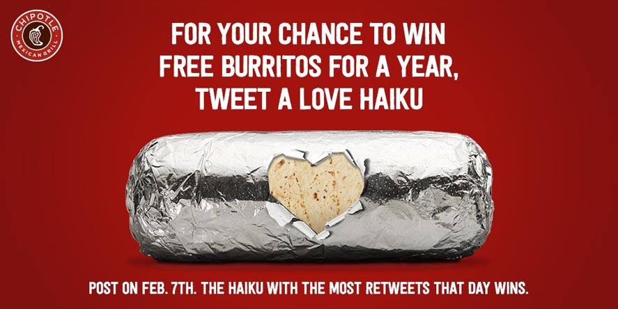 Marketing Strategy of Chipotle - A Case Study - Social Media Contests