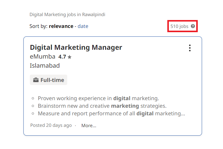 Digital marketing courses in Rawalpindi - Job Statistics