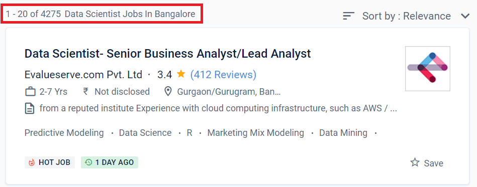 Data science courses in Bangalore - Job Statistics