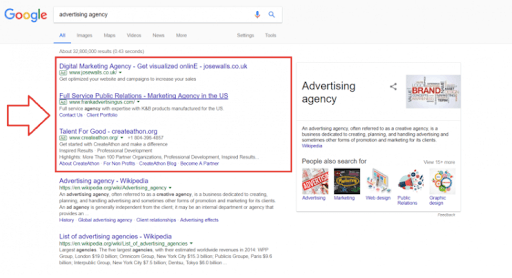 PPC strategies - search ads