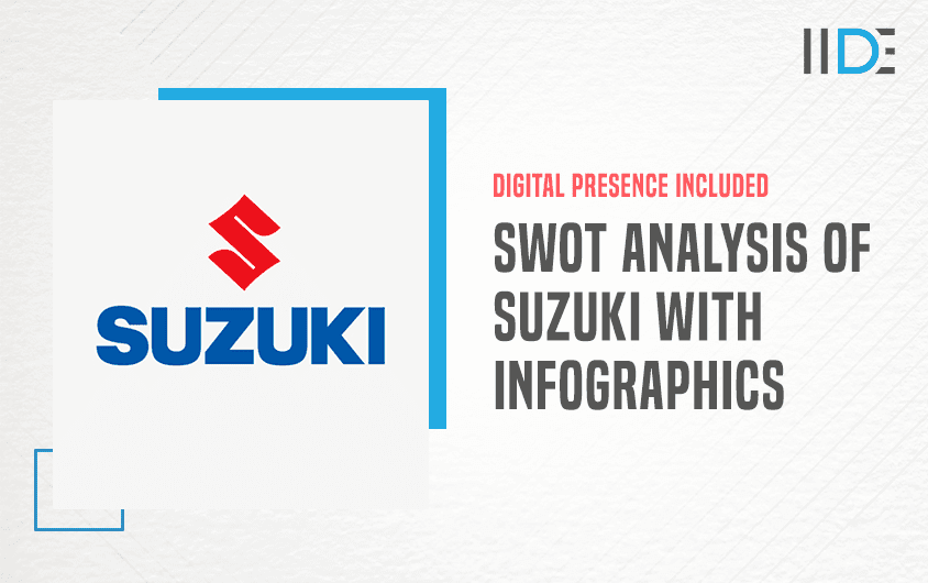 An Elaborative SWOT Analysis Of Suzuki - 2024 Update | IIDE