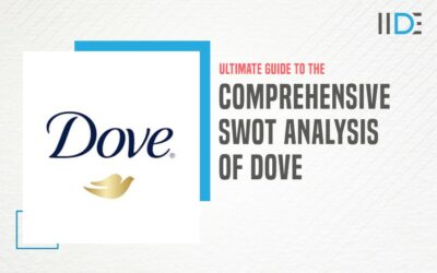 Comprehensive SWOT Analysis of Dove- Complete Overview