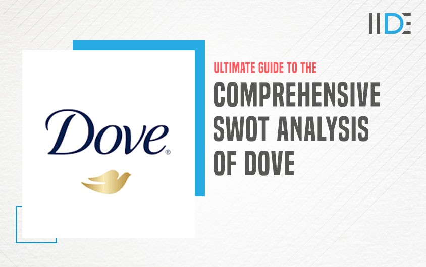 Dove brand logo - SWOT Analysis of Dove | IIDE