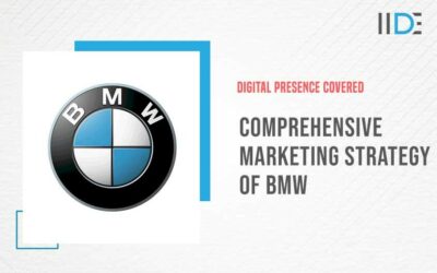 Comprehensive Marketing Strategy of BMW | IIDE
