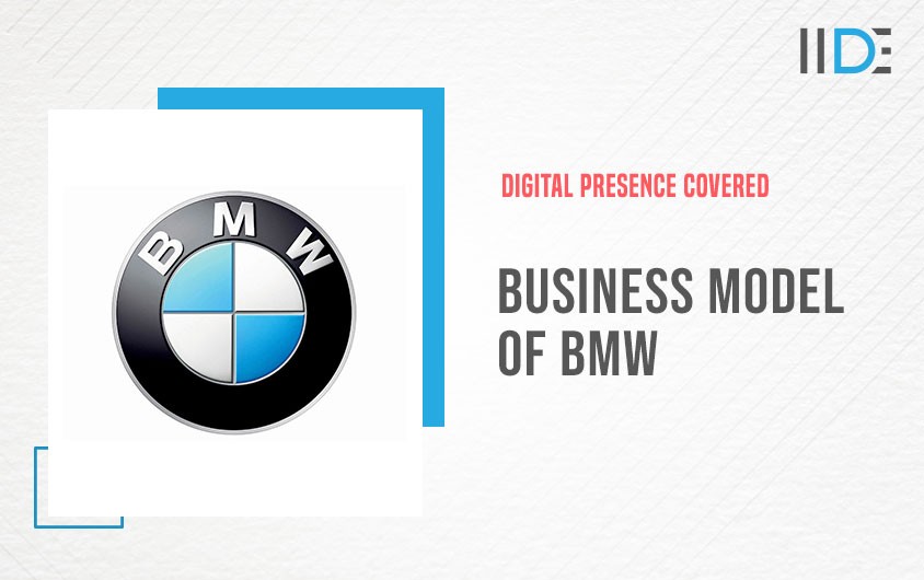 Business Model Of BMW - featured image | IIDE