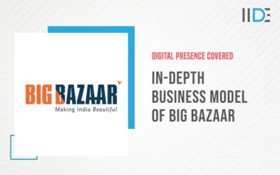 In-Depth Business Model of Big Bazaar | IIDE