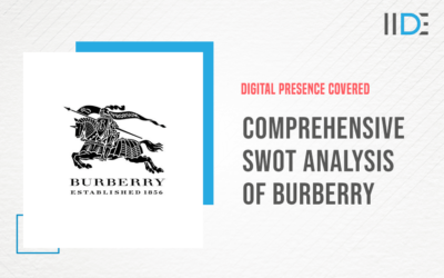 Comprehensive SWOT Analysis of Burberry -Complete Case Study