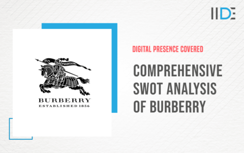 Comprehensive SWOT Analysis Of Burberry | IIDE