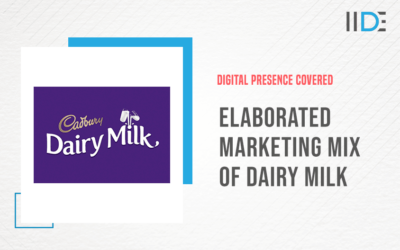 Elaborated Marketing Mix Of Dairy Milk with Company Insights