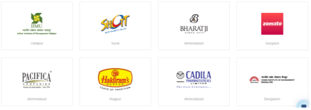 Digital Marketing Agencies in Gujarat - Litmus Clients