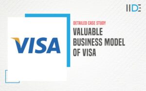 Featured Image of Visa- Business model of Visa
