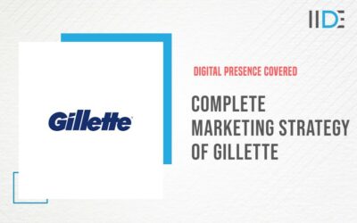 Complete Marketing Strategy Of Gillette | IIDE