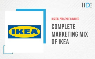 Complete Marketing Mix of IKEA with In-Depth 7Ps Analysis