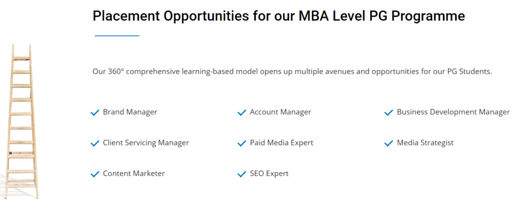 Masters in Digital Marketing - IIDE PLacement Opportunties