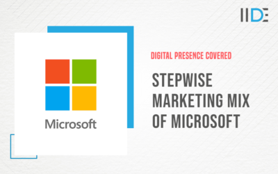 Stepwise Marketing Mix of Microsoft with All 4Ps Explained