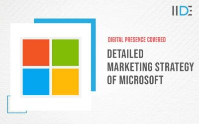 Detailed Marketing Strategy of Microsoft | IIDE