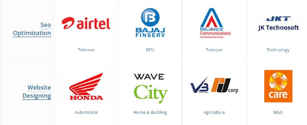 SEO Agencies in Bangalore - TechMagnate Clients