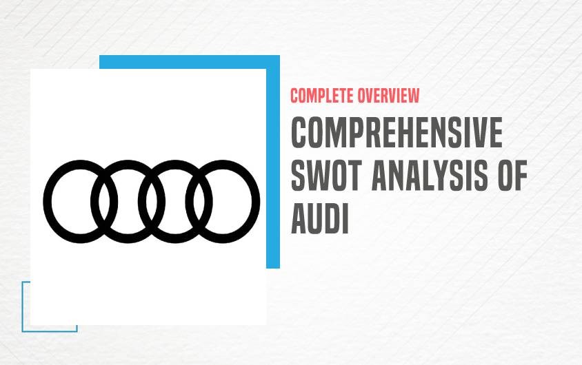 SWOT Analysis of Audi - Featured Image