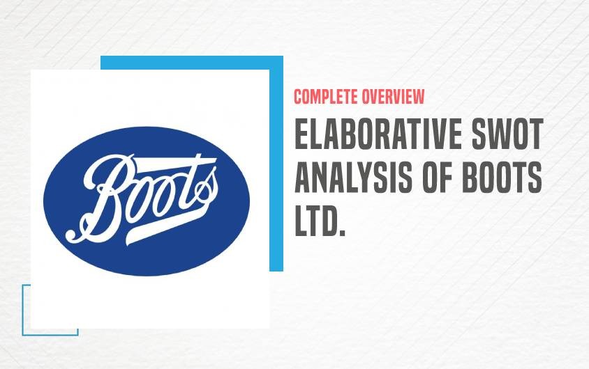 SWOT Analysis of Boots Ltd. - Featured Image