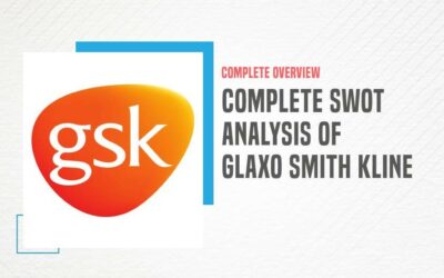 Complete SWOT Analysis of GlaxoSmithKline