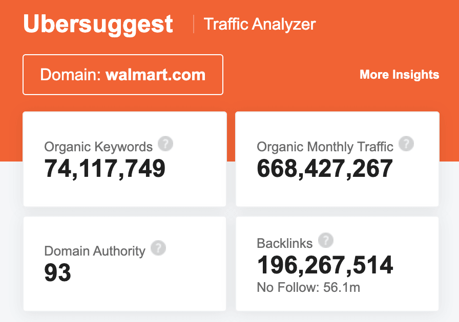 walmart marketing strategy case study