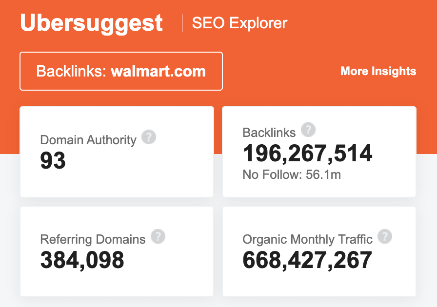 walmart marketing strategy case study