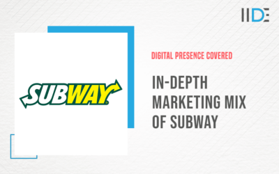 In-depth Marketing Mix Of Subway with Full Explainations