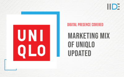 Marketing Mix Of Uniqlo with Updated Company Overview and Explanations