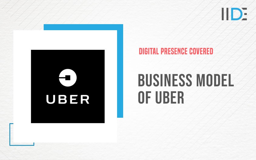 Business Model of Uber - featured image - IIDE