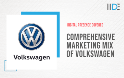 Comprehensive Marketing‌ ‌Mix‌ ‌of‌ ‌Volkswagen ‌- All 4Ps Included