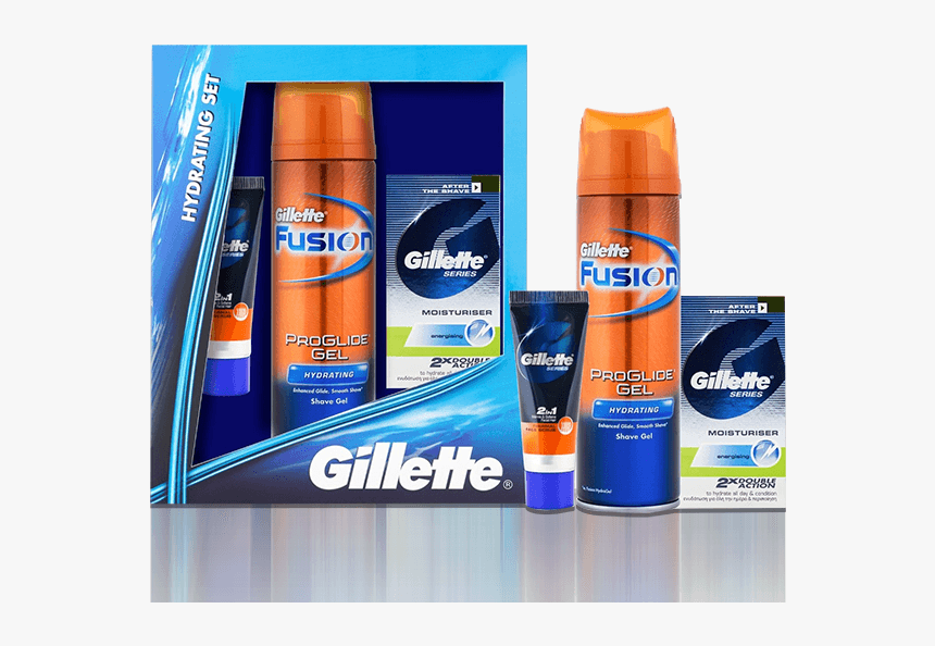 Gillette Products | marketing strategy of Gillette | IIDE