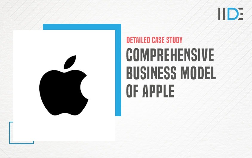 business plan apple pdf