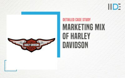 The Descriptive Marketing Mix of Harley Davidson – Covering all 4Ps