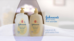 Johnson and Johnson Promotion Strategy - Marketing Strategy of Johnson and Johnson | IIDE