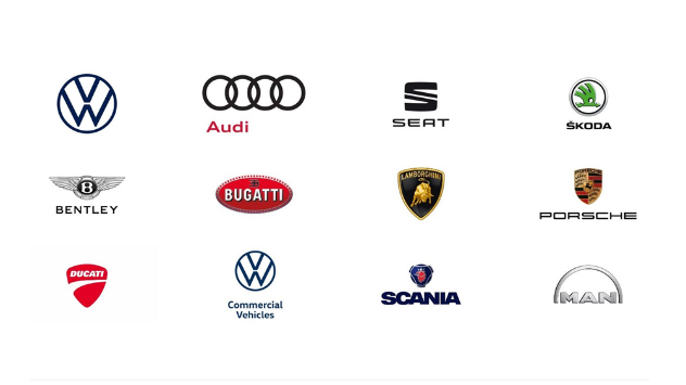 Volkswagen Products |  Marketing‌ ‌Mix‌ ‌of‌ ‌Volkswagen  | IIDE