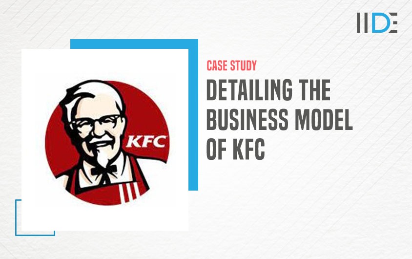 Business Model Of KFC | IIDE